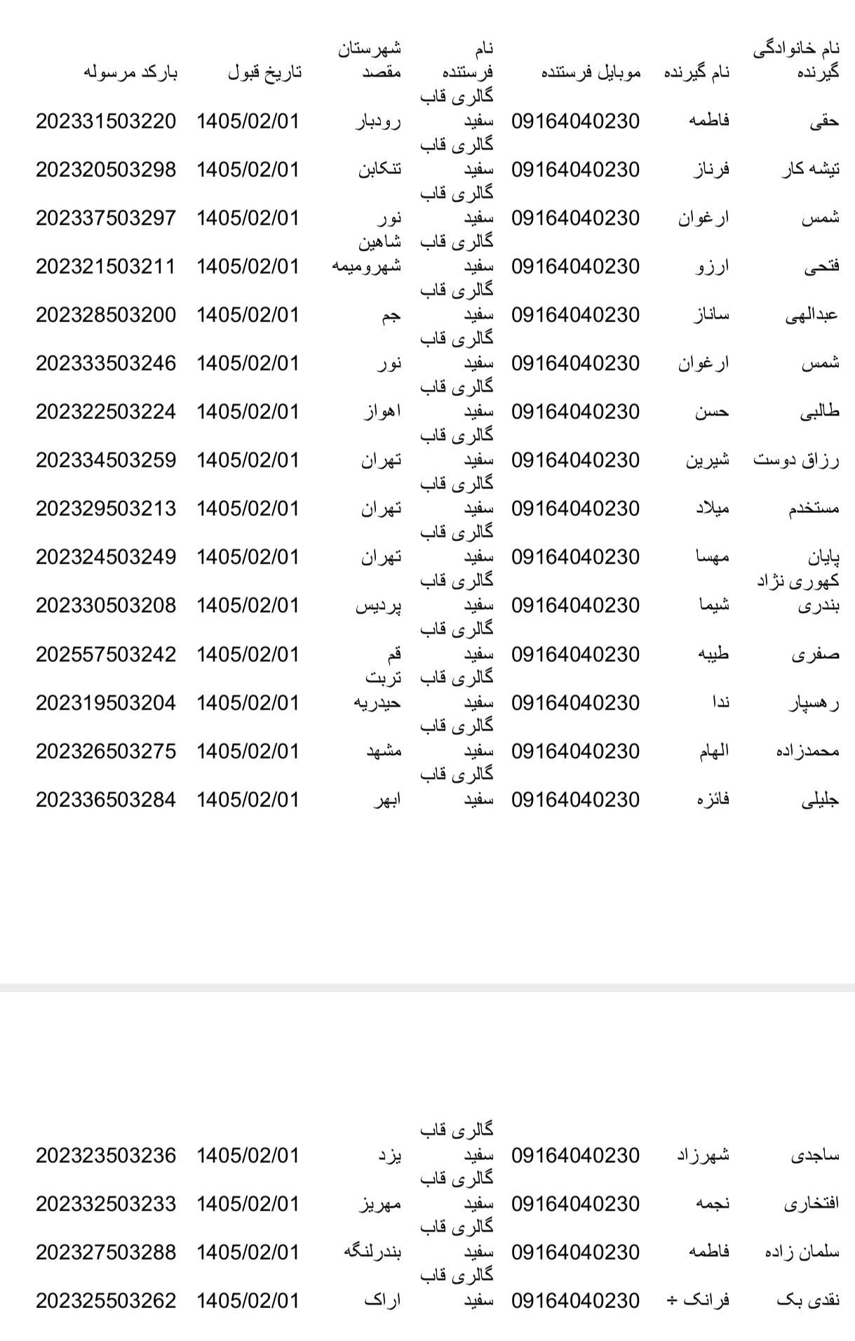 کالارسان دکاپست