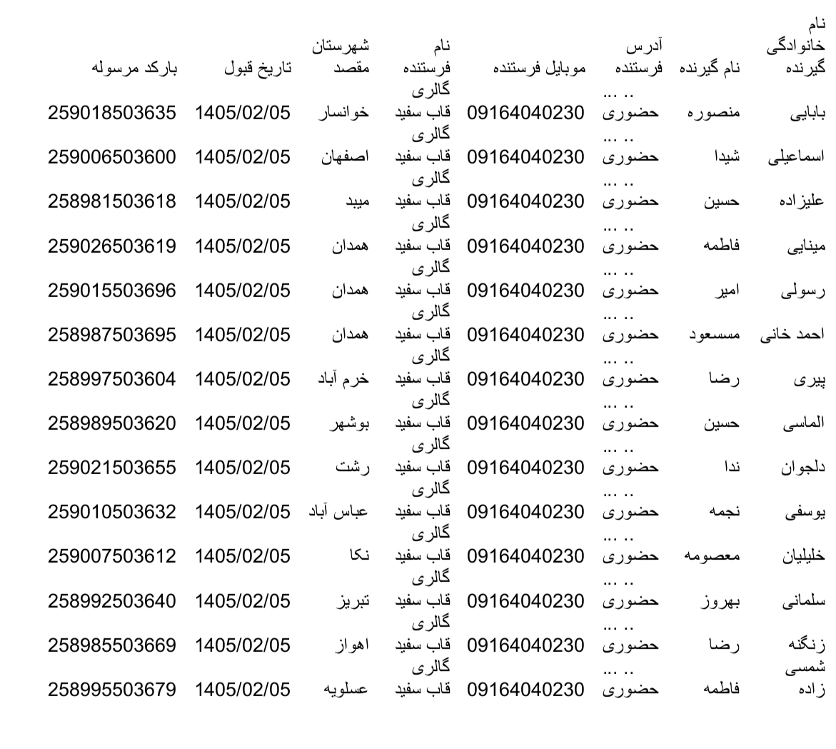 کالارسان دکاپست
