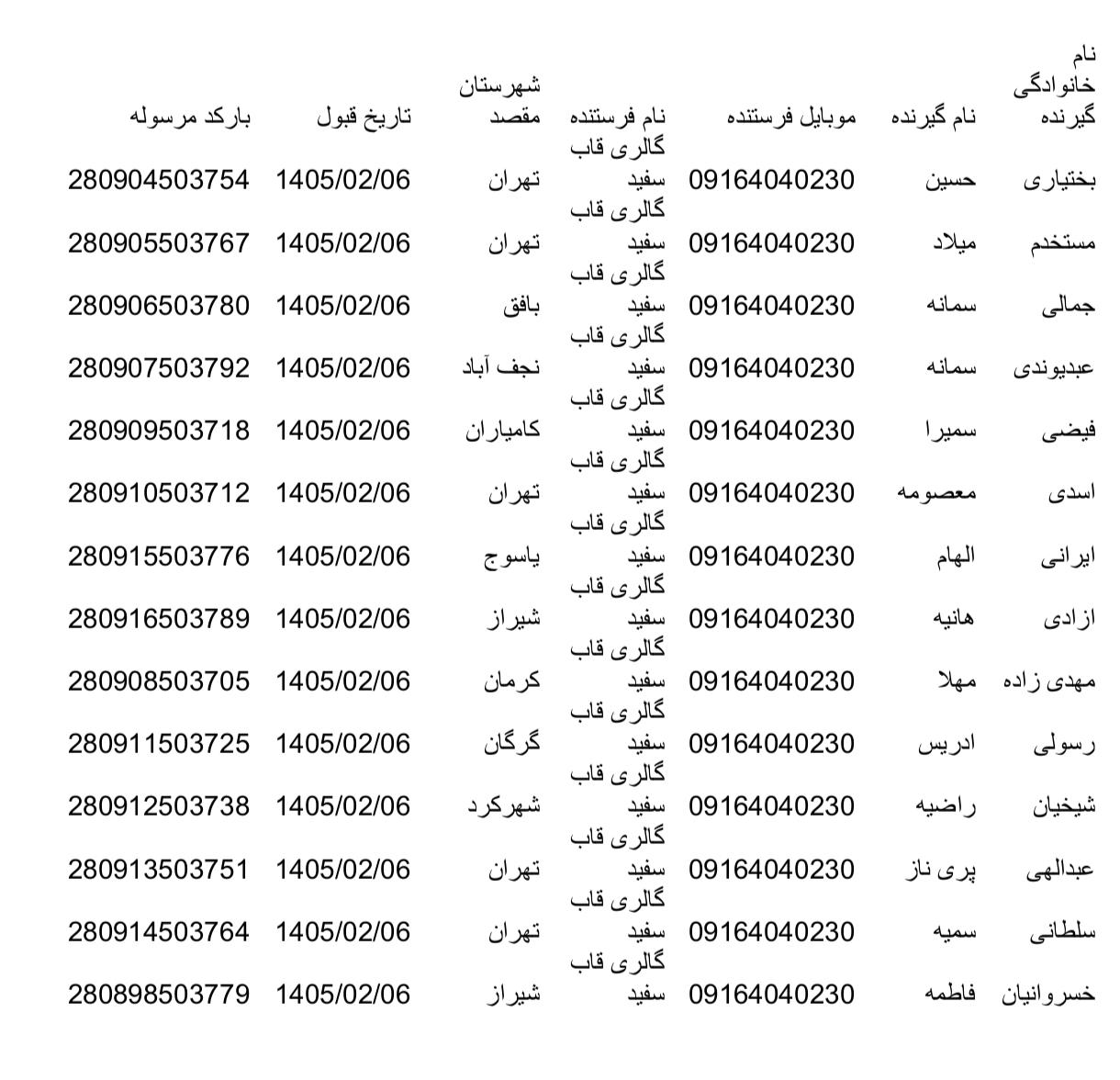 کالارسان دکاپست
