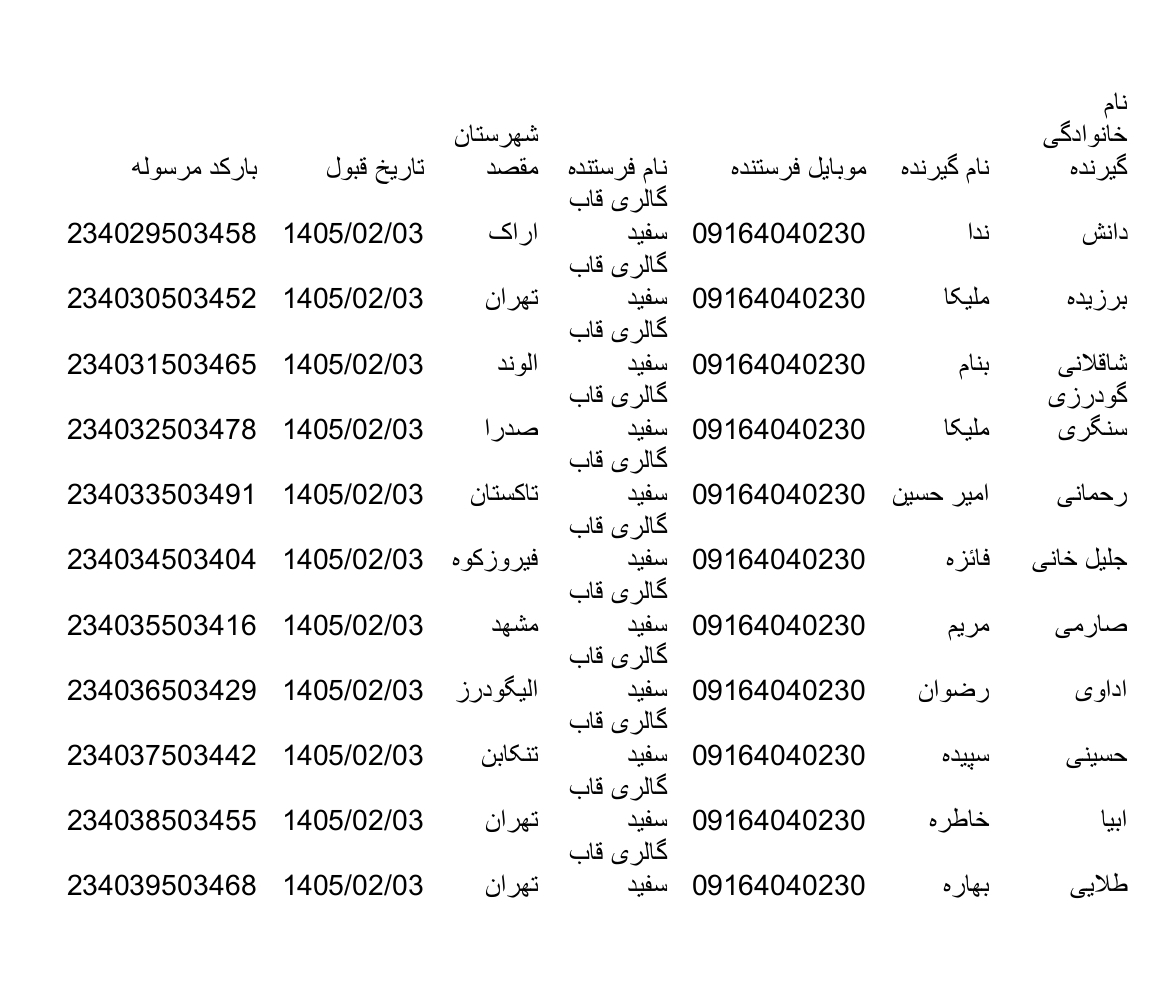 کالارسان دکاپست