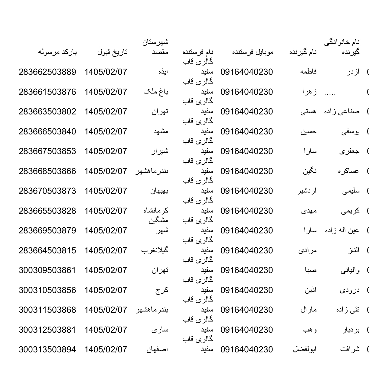 کالارسان دکاپست