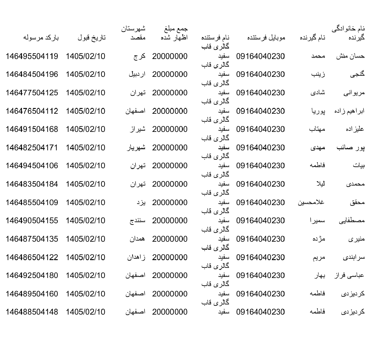 کالارسان دکاپست