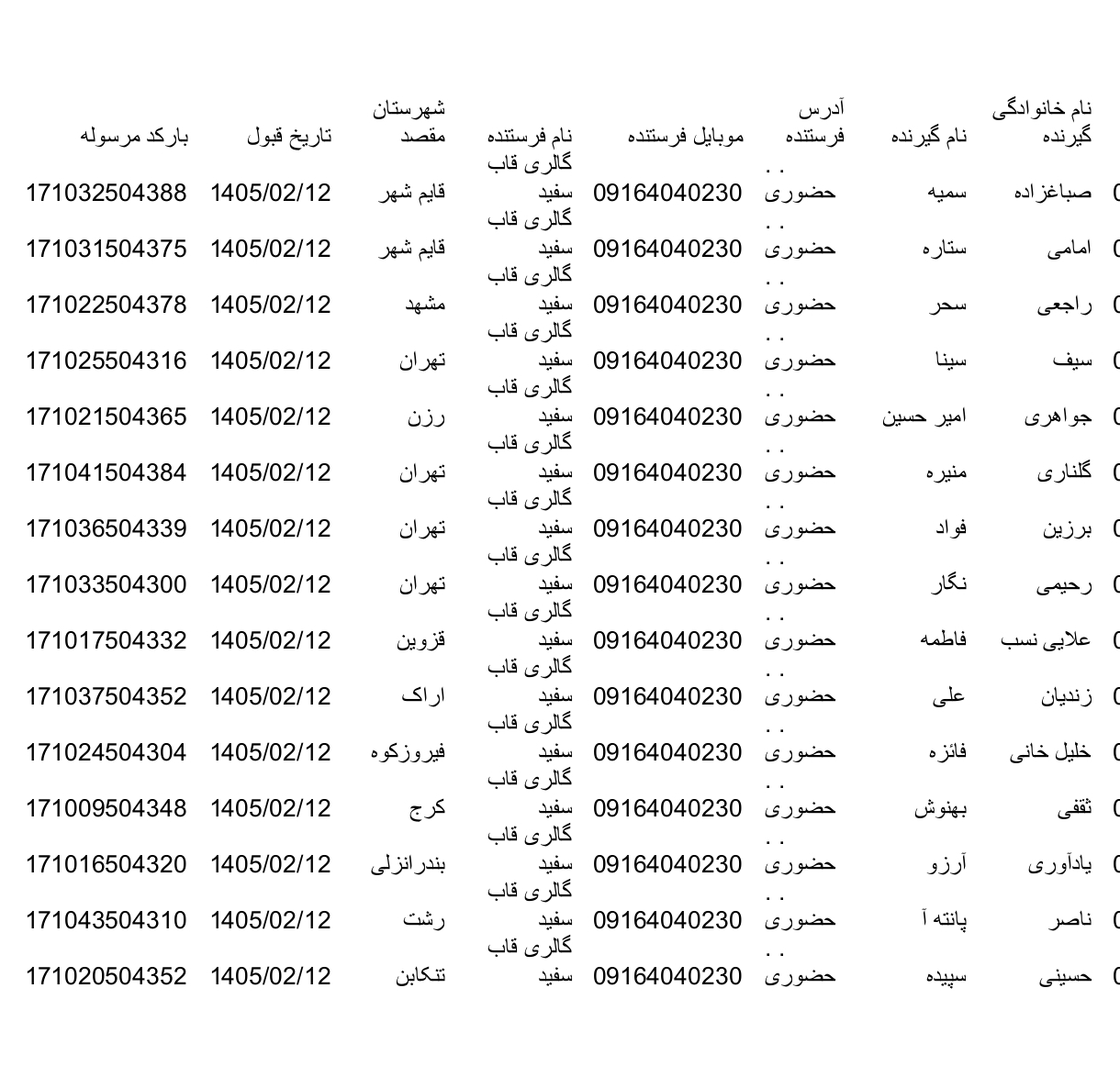 کالارسان دکاپست