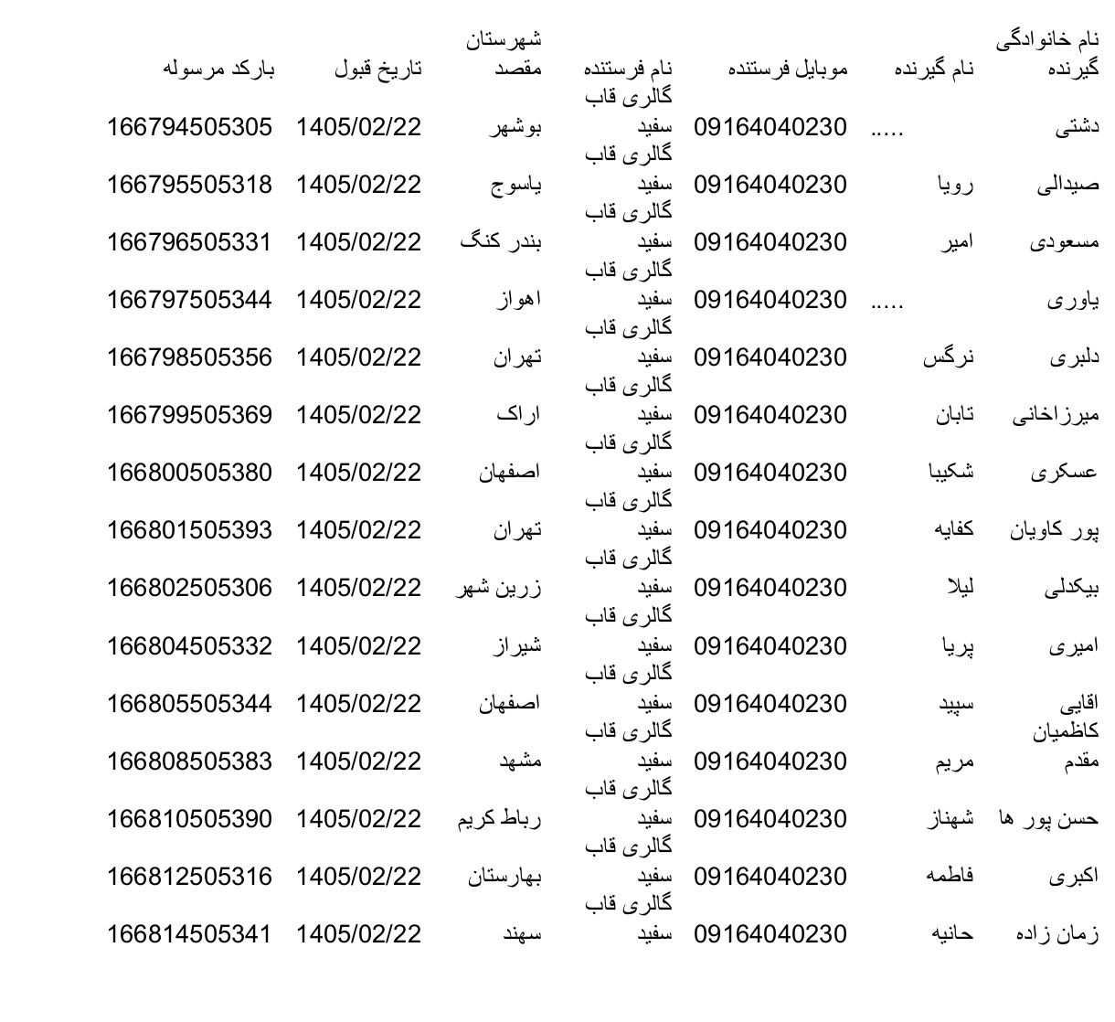 کالارسان دکاپست