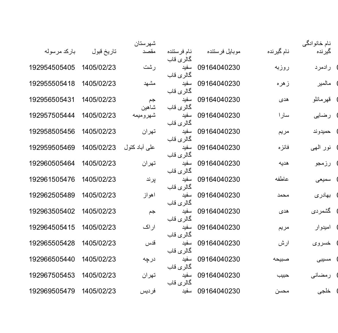 کالارسان دکاپست