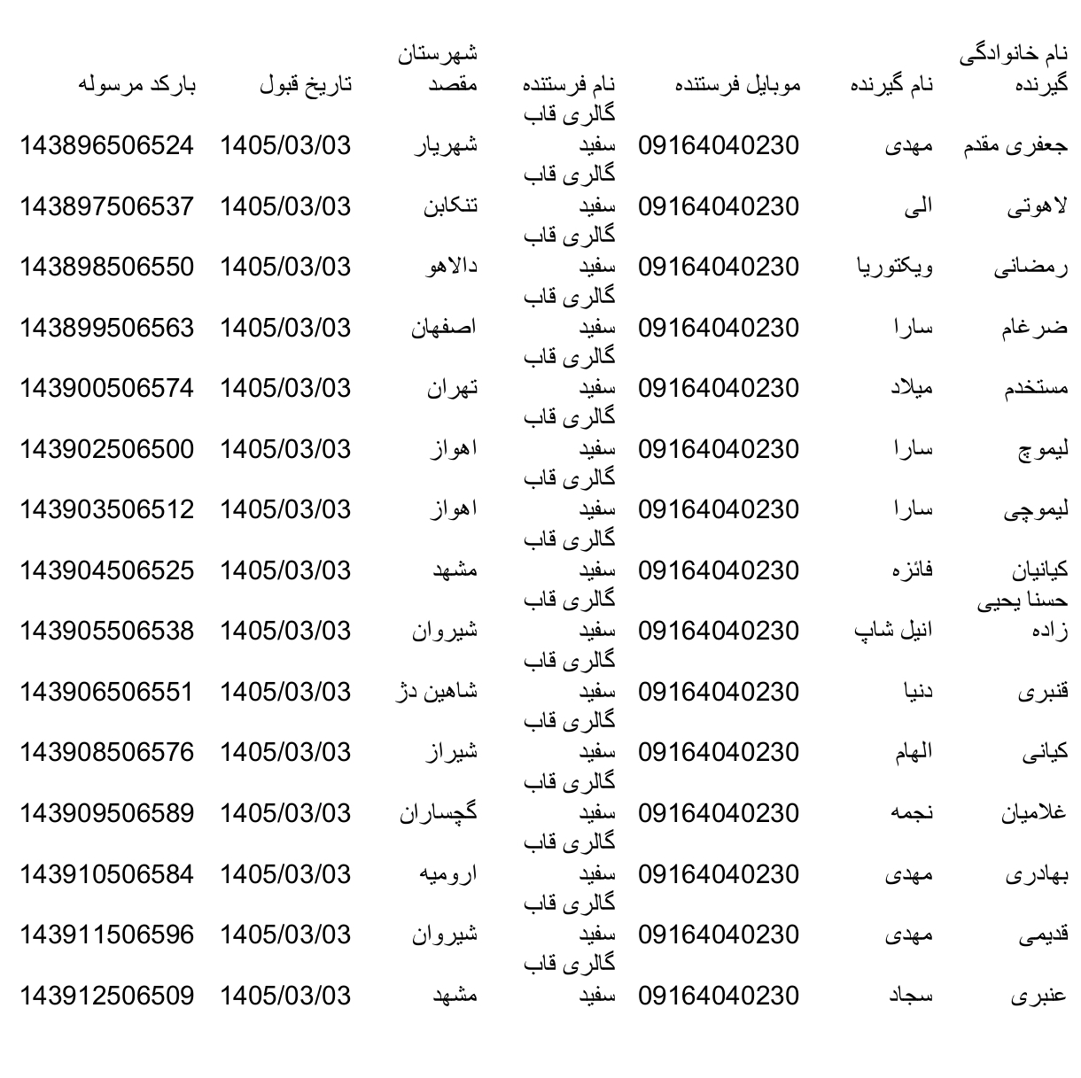 کالارسان دکاپست