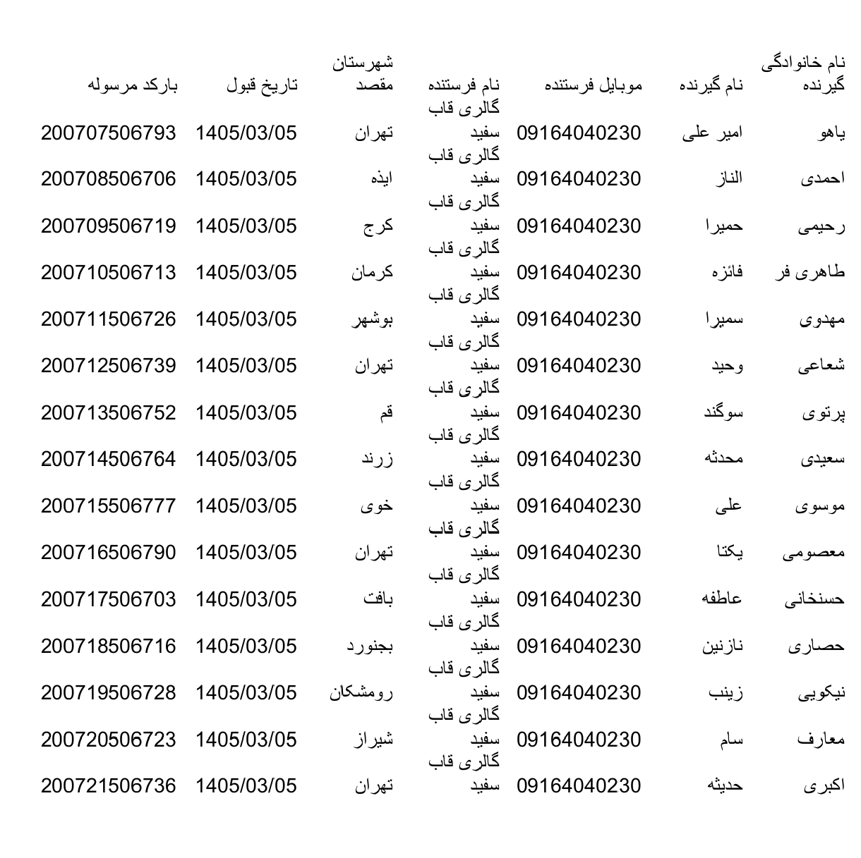 کالارسان دکاپست