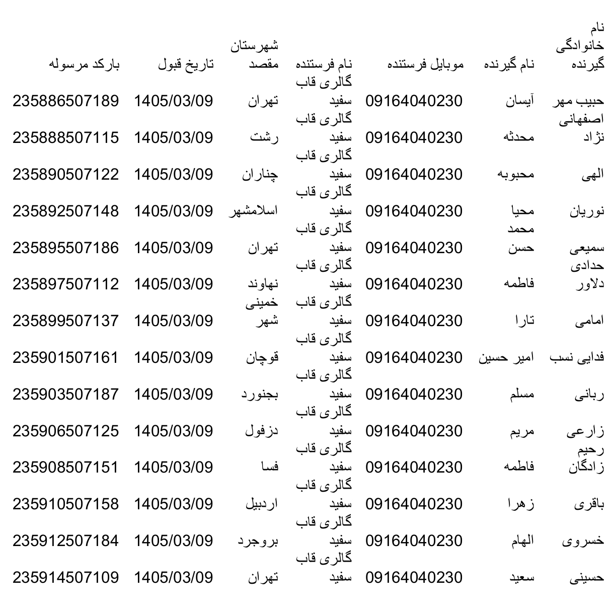 کالارسان دکاپست