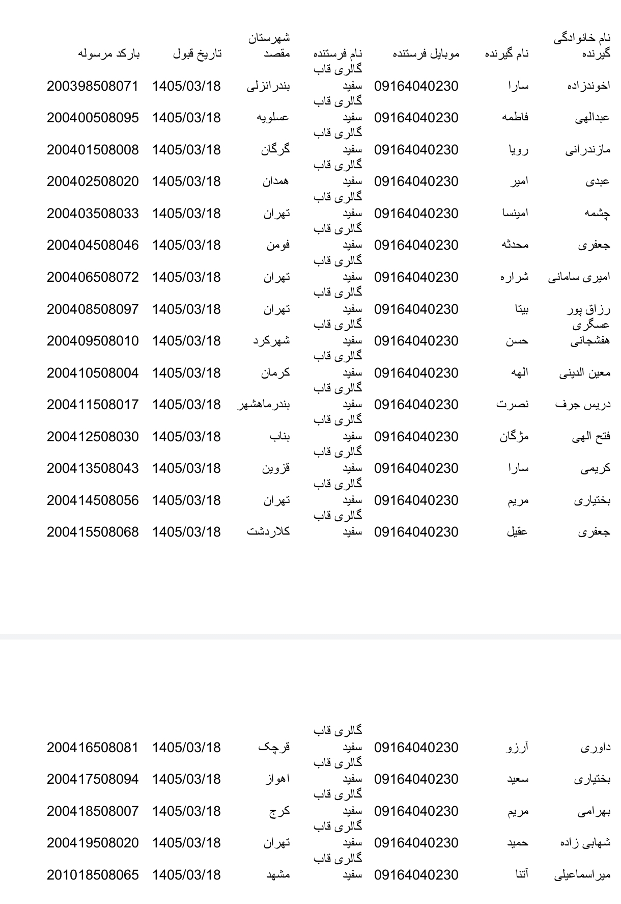 کالارسان دکاپست
