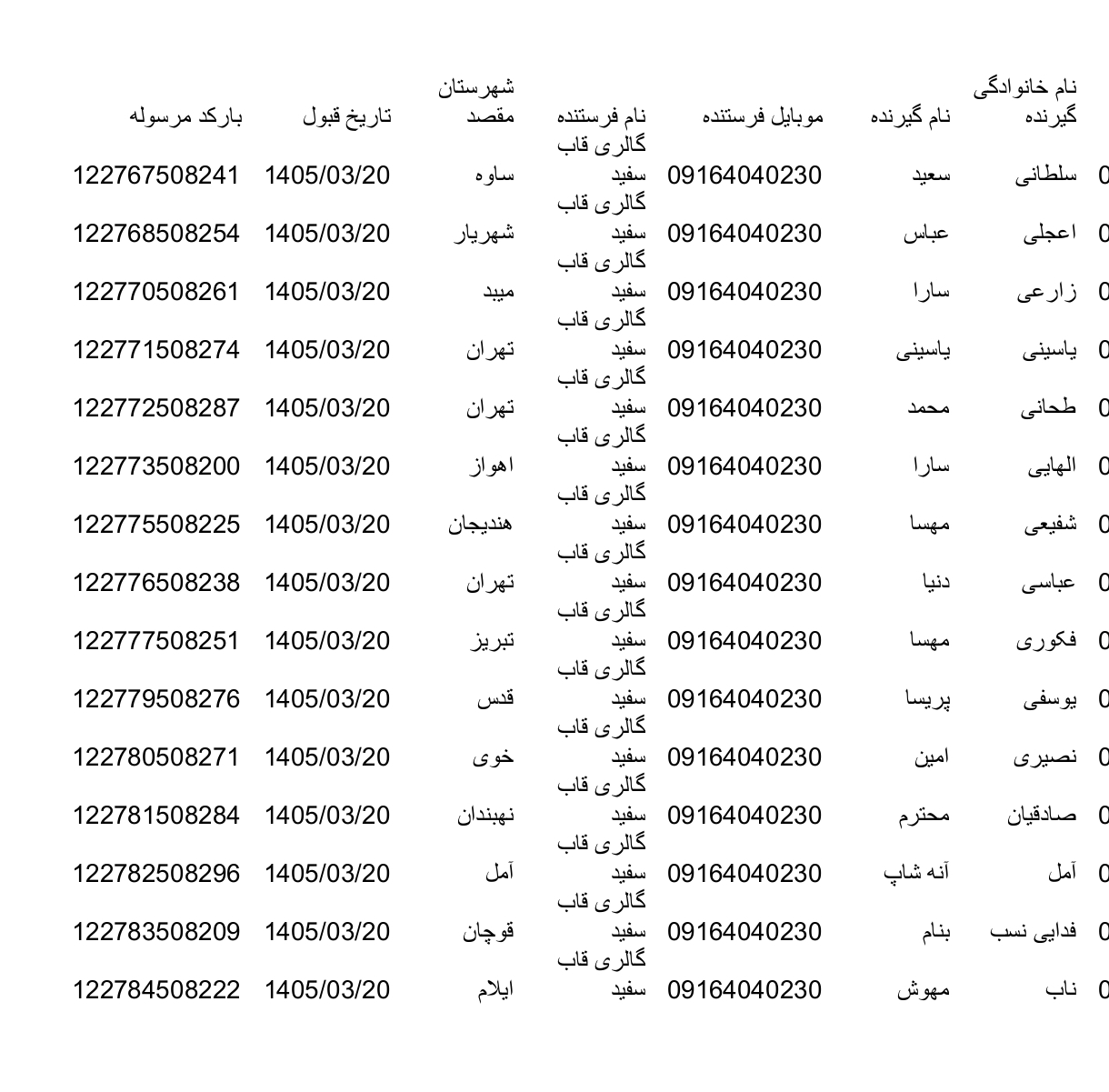کالارسان دکاپست