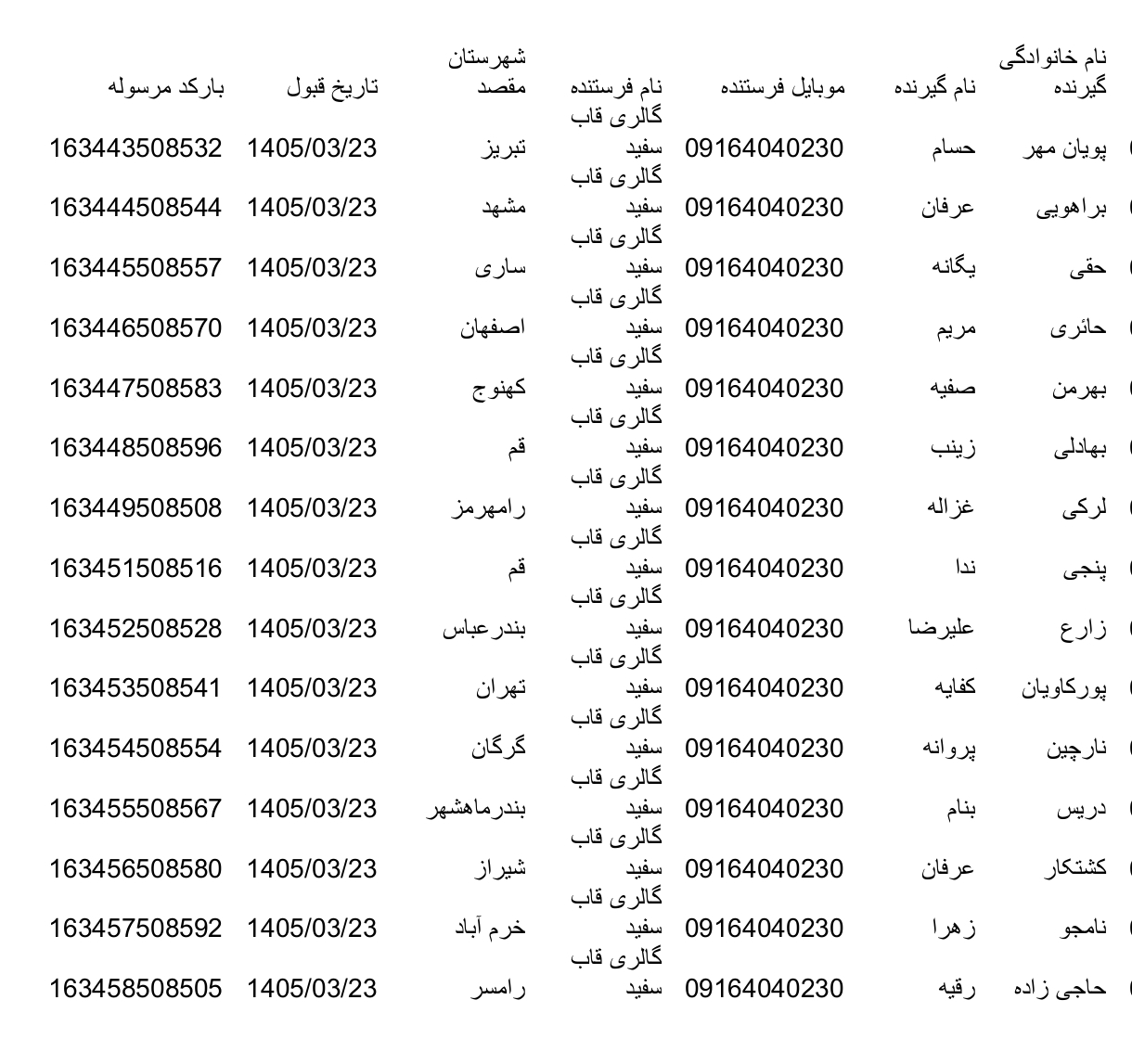 کالارسان دکاپست