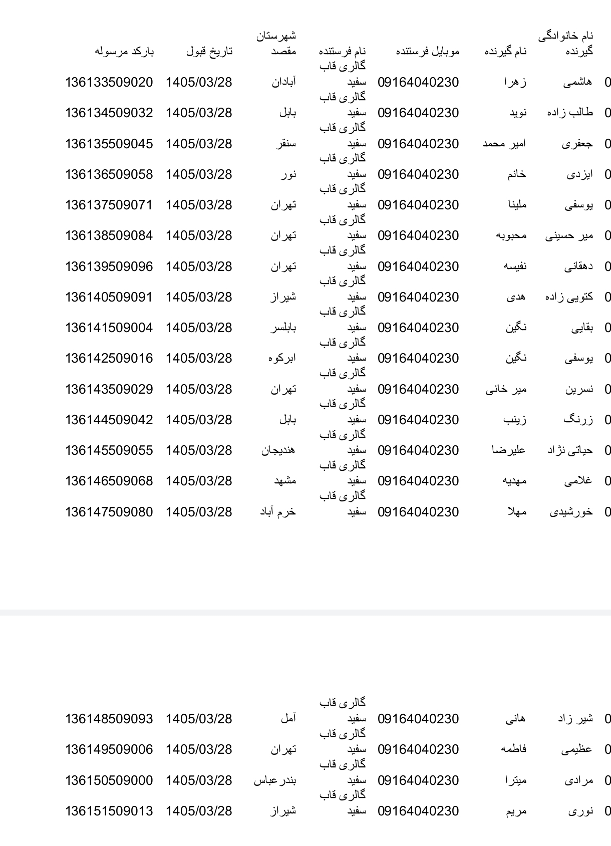 کالارسان دکاپست